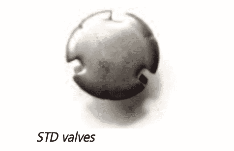 STD Valves staffordshire